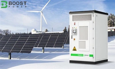 Waarom hebben we industriële en commerciële opslag nodig?